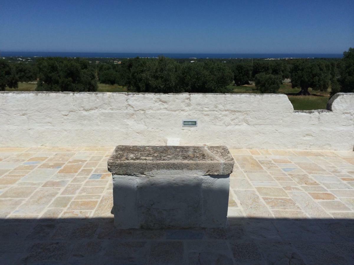 Vakantieboerderij Masseria Capece